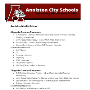 AMS Curriculum Resources